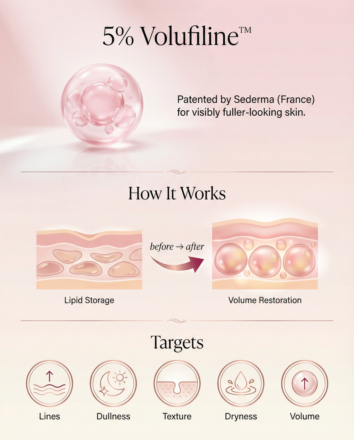 PDRN Pink Collagen Volume Multi Balm